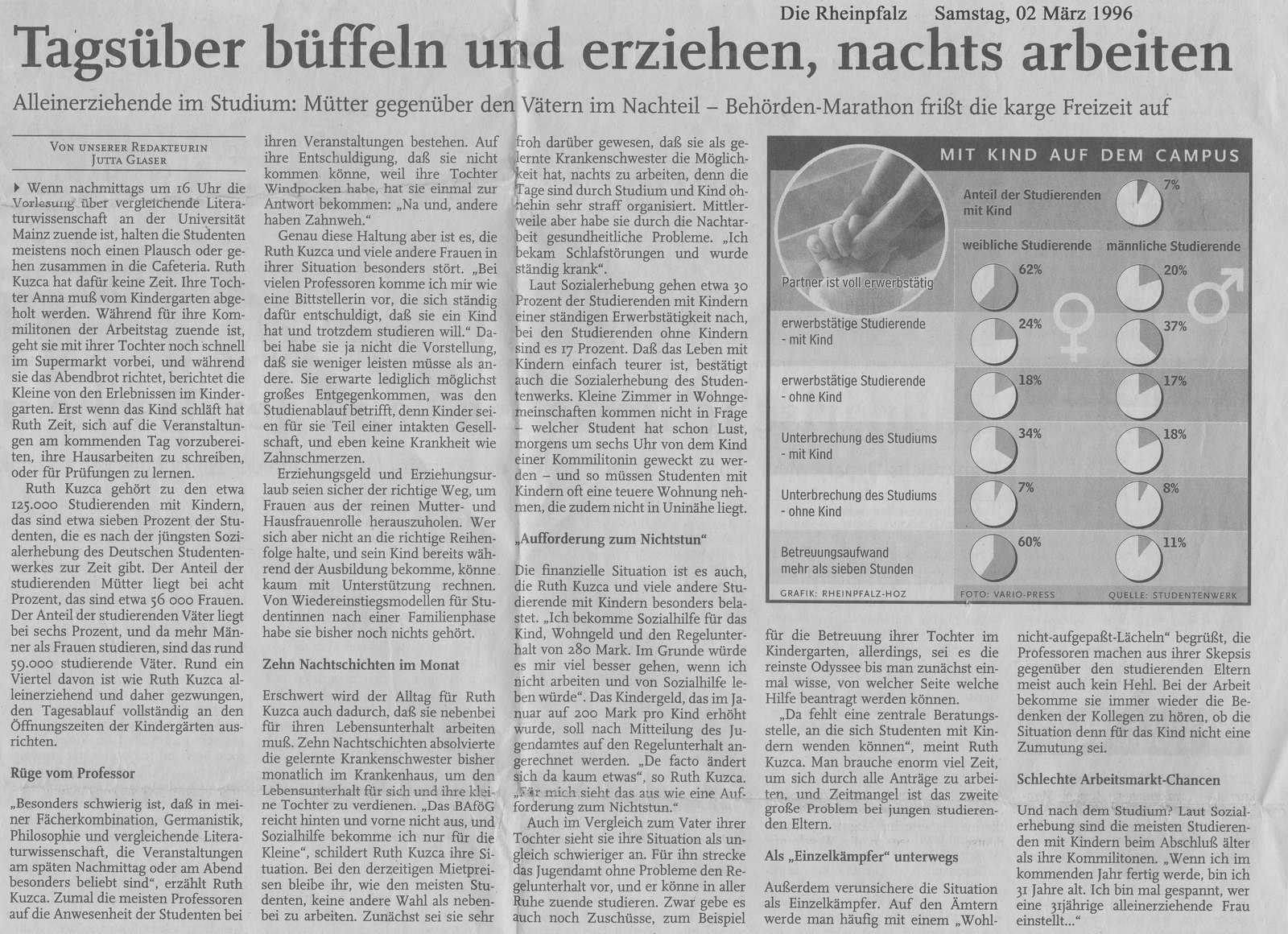 Artikel der Rheinpfalz über Ruths Studium, 2. März 1996